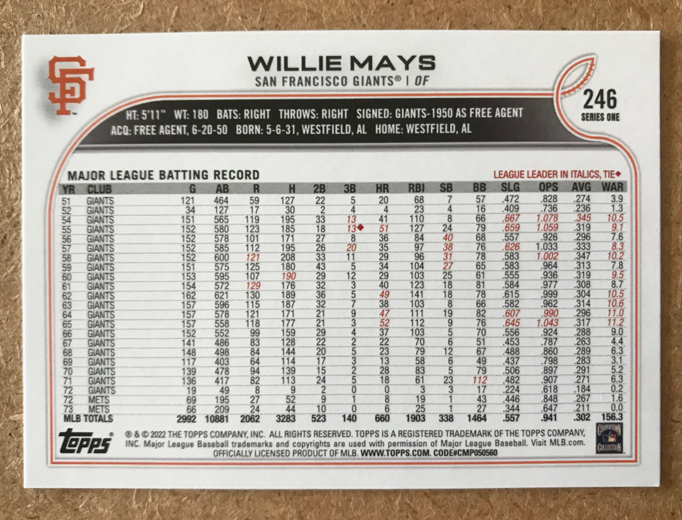 2022 Topps Short Print SP #246 Willie Mays *60 Code Legend Variation