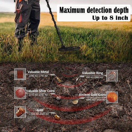 LCD Detector de Metales Con 10" IP68 a prueba de agua bobina de búsqueda - Picture 4 of 12