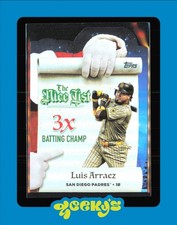 2025 Topps Holiday - Making the Nice List #MNL-5 Luis Arraez 3Time $2MIN ORDER