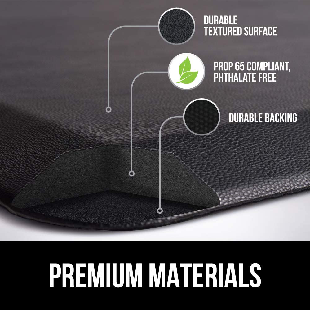GORILLA GRIP Original Premium Anti-Fatigue Comfort Mat – Pete's