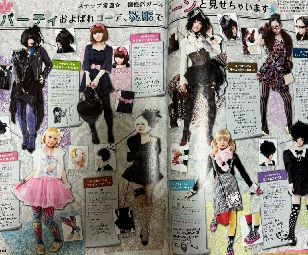 Japanese Street Fashion Style Streetwear Magazine 
