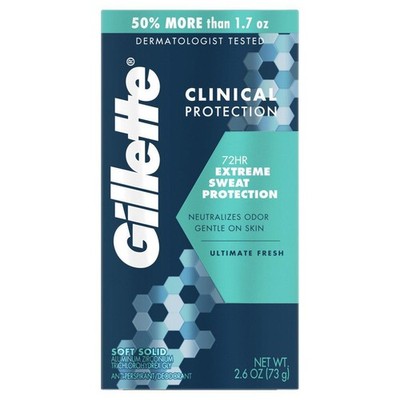 Gillette Antiperspirant Deodorant For Men, Clinical Soft Solid, Ultimate Fresh,