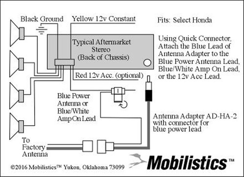 2010-2020 Select Honda Acura Antenna Adapter for Aftermarket Radios AD-HA-2 - Bild 3 von 3