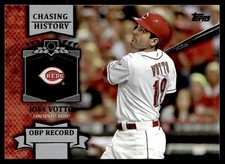 2013 Topps Update Chasing History Joey Votto Cincinnati Reds #CH-124