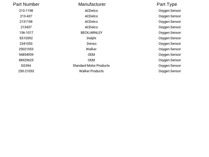 Standard Motor Products Oxygen Sensor SG394 For Toyota Geo Lexus Corolla 92-95 - Изображение 2 из 4