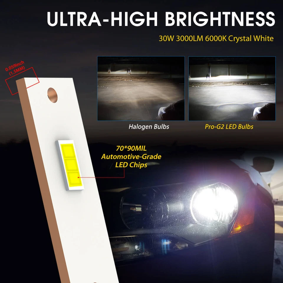 2x Custom LED Headlight Low Beam for Volkswagen Passat 2012-2019 Replace H7 Bulb - Image 4 of 4