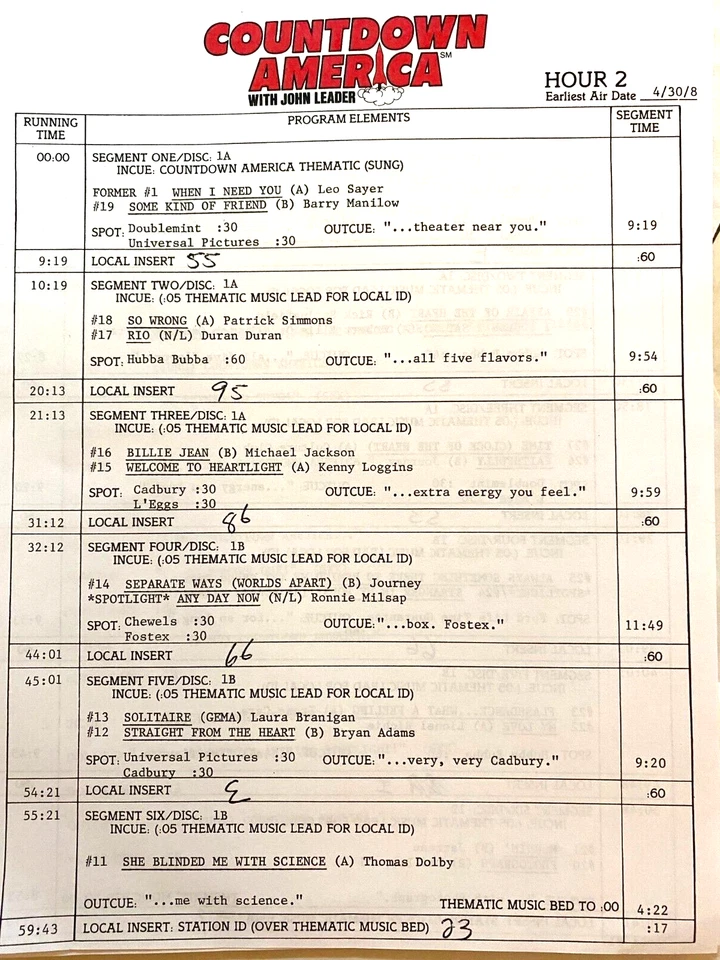 4/30/83 JOHN LEADER'S COUNTDOWN AMERICA, PRINCE, DEF LEPPARD, DURAN DURAN, STYX - Image 3 of 4