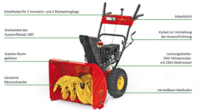 Wolf Garten Schneefrase Select Sf 61 E Gunstig Kaufen Ebay