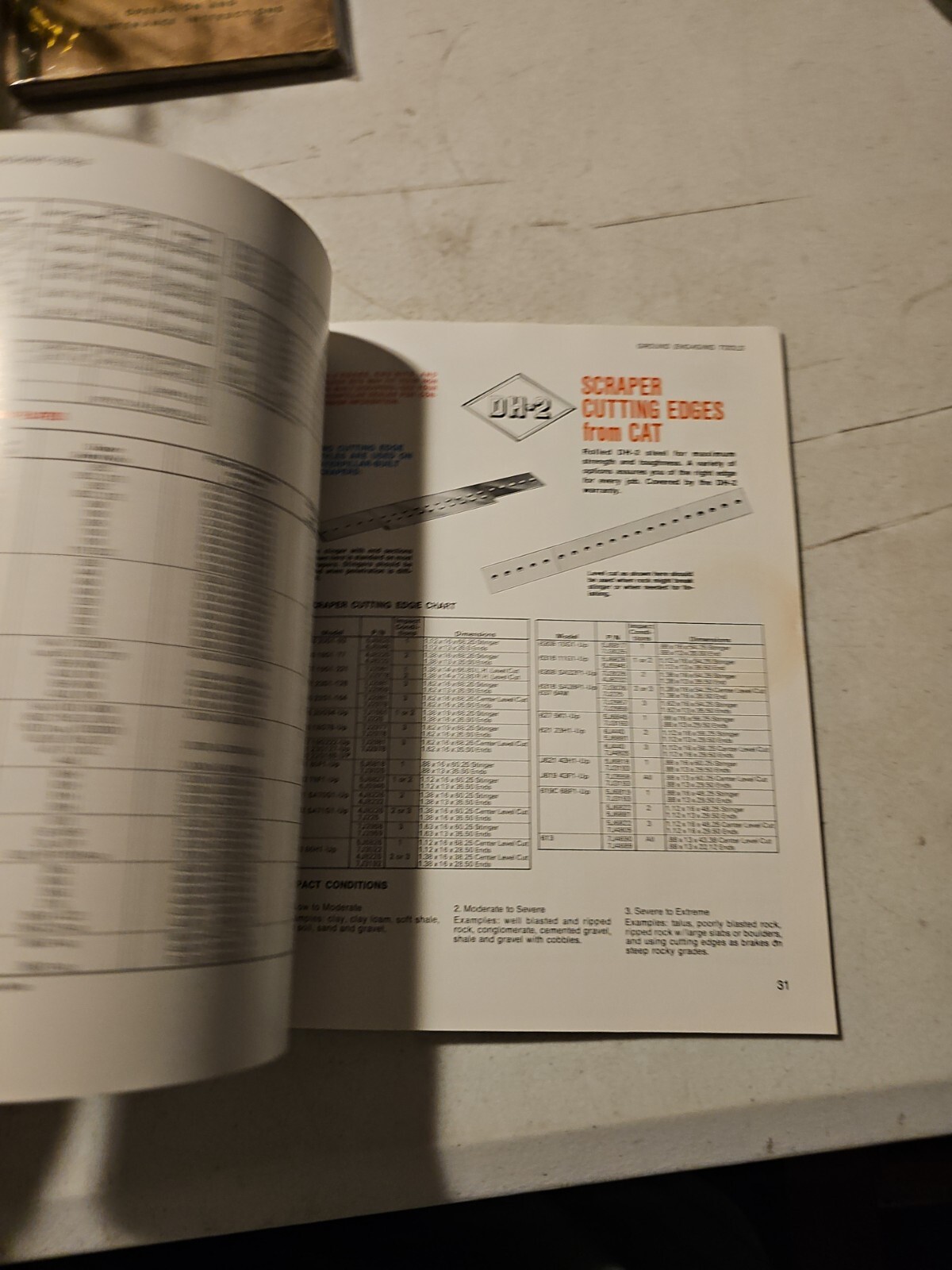 One Safe Source Vintage Caterpillar ONE SAFE SOURCE 1973 Parts Catalog | eBay