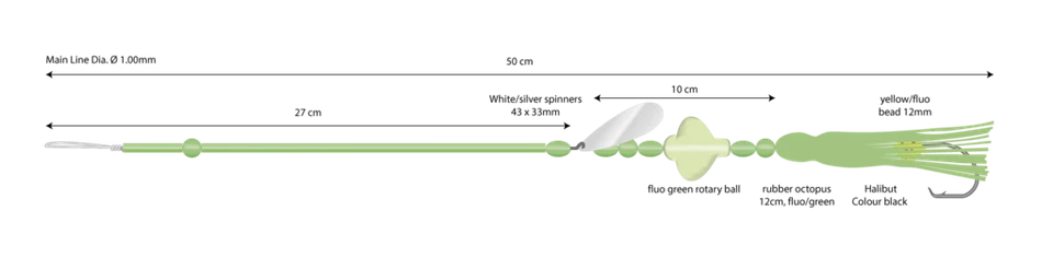 MIKADO Norway Quest Oktopus Circle System Naturködersystem Oktopus-System Leng - Bild 2 von 2
