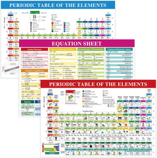 3Pcs Periodic Table of Elements Chart Chemistry Posters for High School College