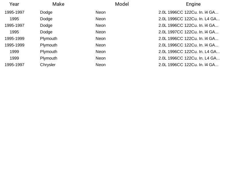 Herko Fuel Filter FCR04 for Dodge Plymouth Chrysler Neon 2.0L 1995-1999 - Image 4 of 4