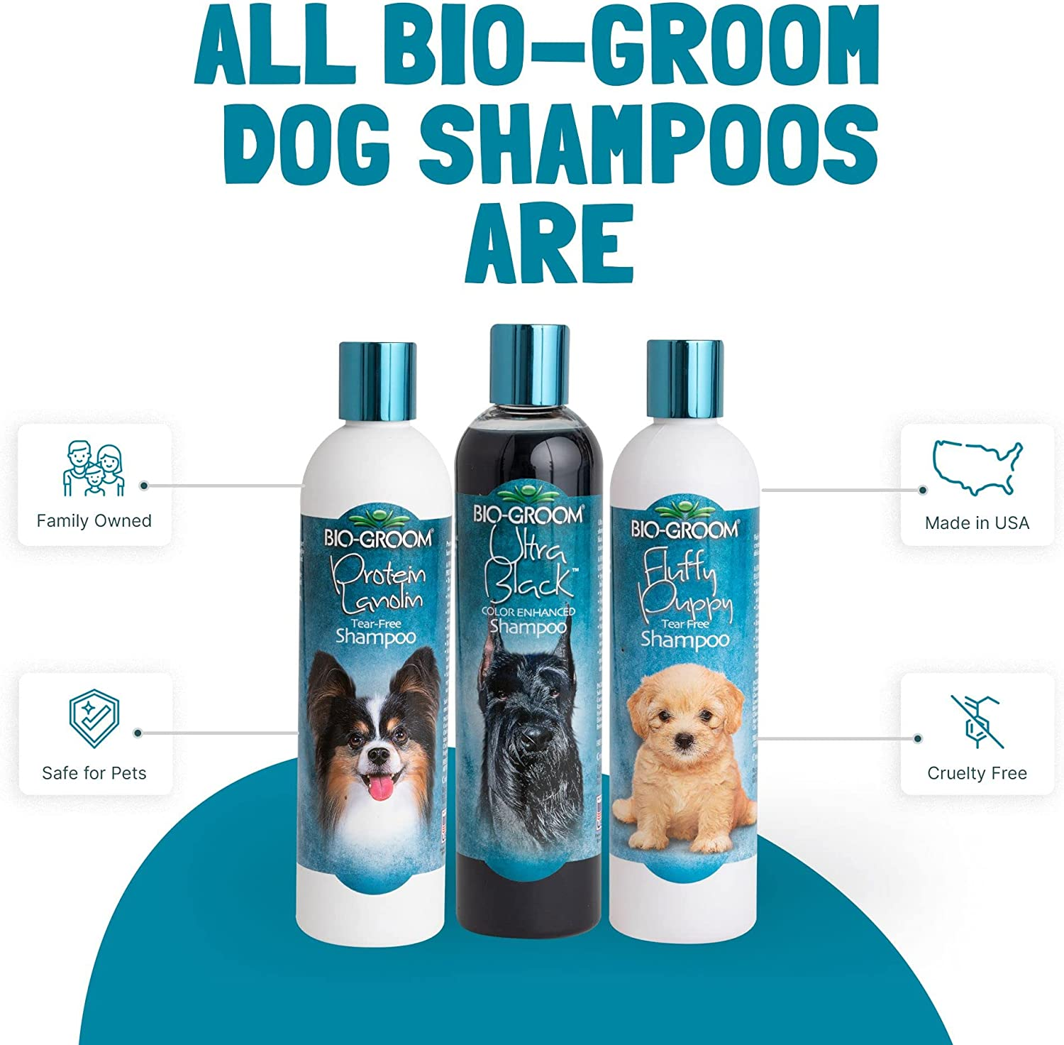 UltraBlack Dog Shampoo Color Enhancing Pet Shampoo, Dog Bathing