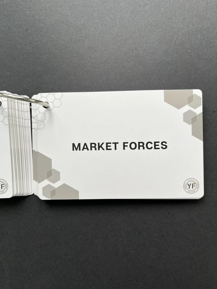 GCSE Economics Flashcards - Image 4 of 4