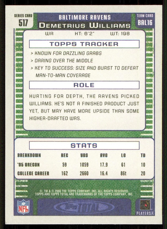 2006 Topps Total Blue #517 Demetrius Williams - Image 2 of 2