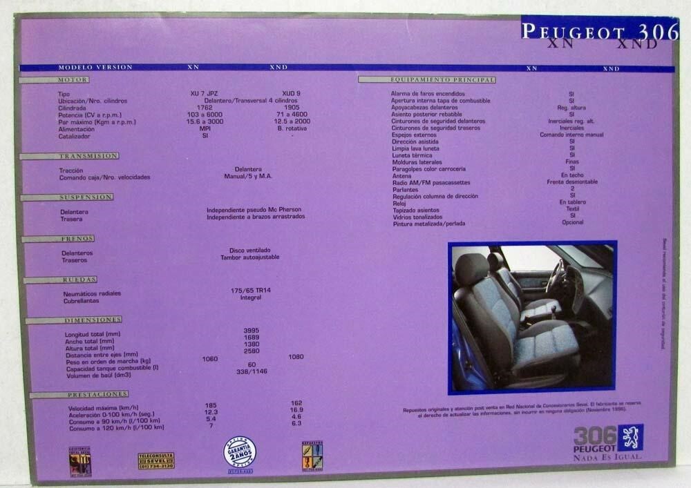 1997 Peugeot 306 XN/XND Spec Sheet - Spanish Text - Argentine