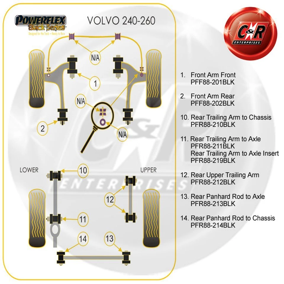 Powerflex Black RR Barra Panhard A Cojinete Del Eje para Volvo 260 1975-1985 - Imagen 2 de 4