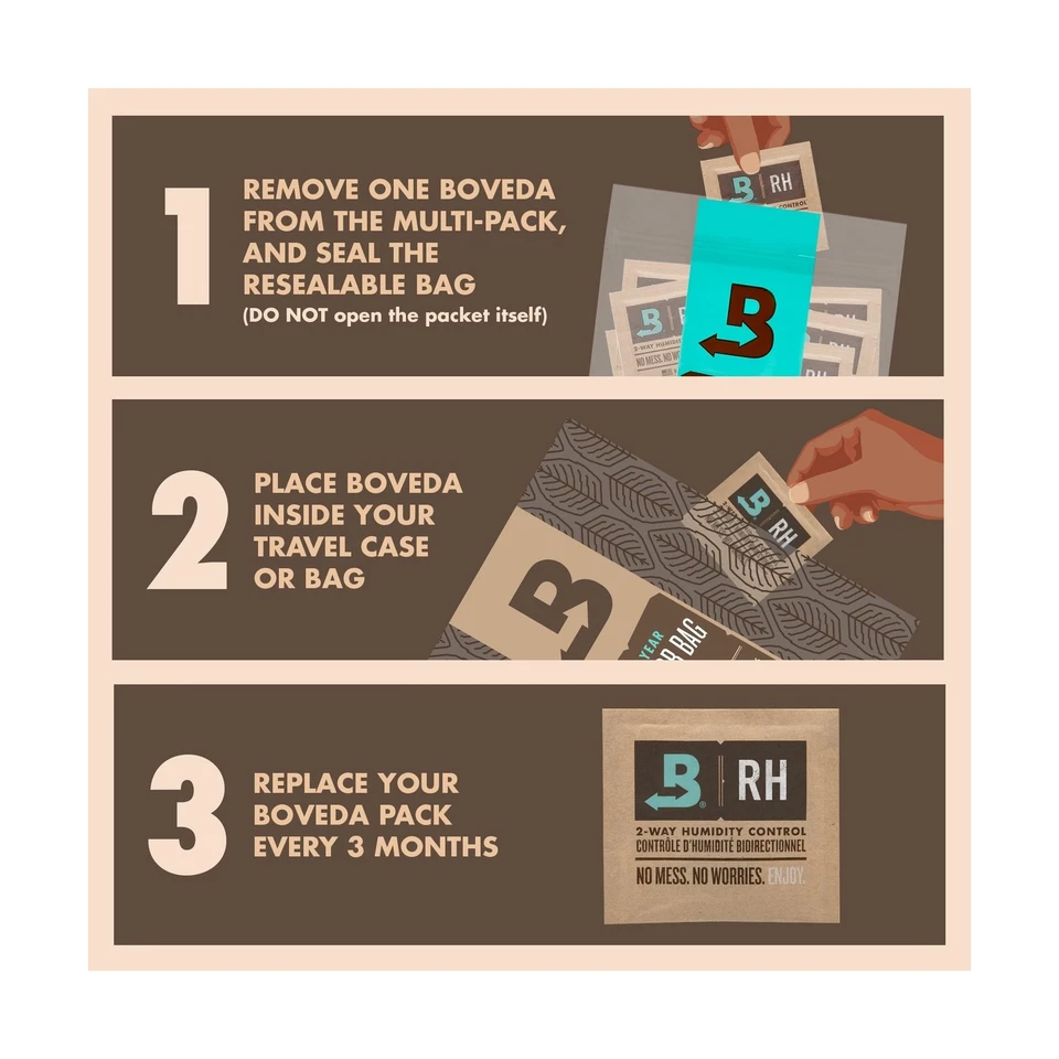 Paquetes de control de humedad bidireccional Boveda 75 % para almacenar hasta 5 I... ENVÍO RÁPIDO EE. UU. Foto 3 de 4