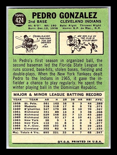 1967 Topps Baseball 3-6th Series #197-533 - You Pick - Vol Discounts - aaalvins - Picture 113 of 145