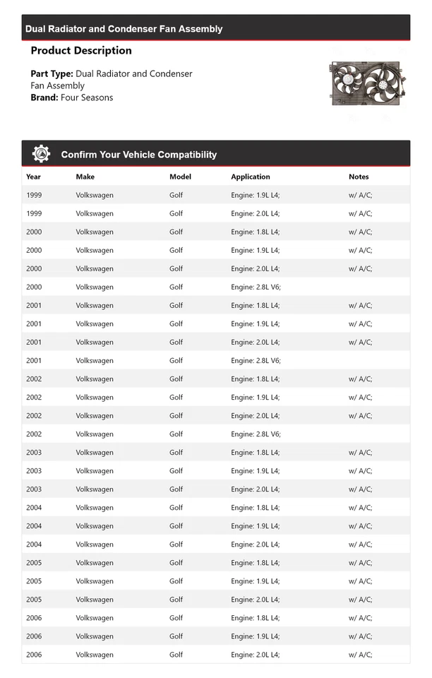 Conjunto de ventilador condensador y radiador doble para Volkswagen Golf 1999-2006 4 estaciones Foto 2 de 4