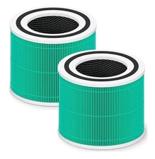 2 PACK Core 300 Toxin Absorber Replacement Filter for LEVOIT Core300-P Core 300s