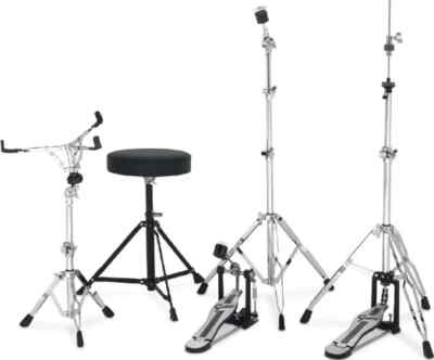 Gretsch Renegade Hardware Pack