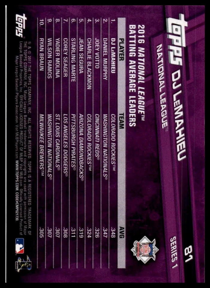 2017 Topps #81 DJ LeMahieu - Image 2 of 2