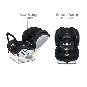 britax advocate clicktight cool flow