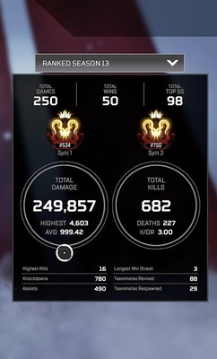 Cheap Apex Legends Ranked Boost XBOX [Read Description]