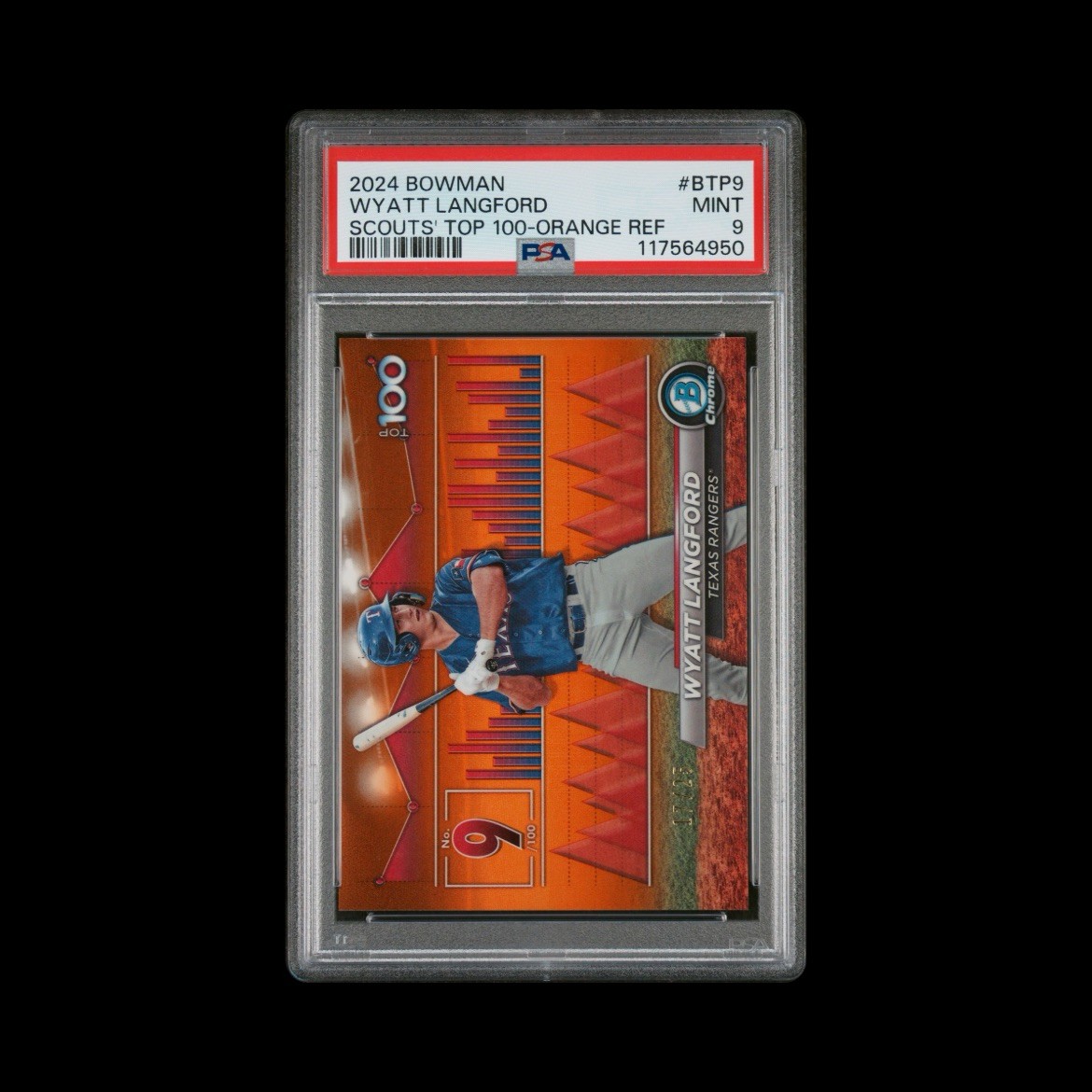 2024 Bowman - Bowman Scouts Top 100 Wyatt Langford #BTP-9 Orange Refractor /25