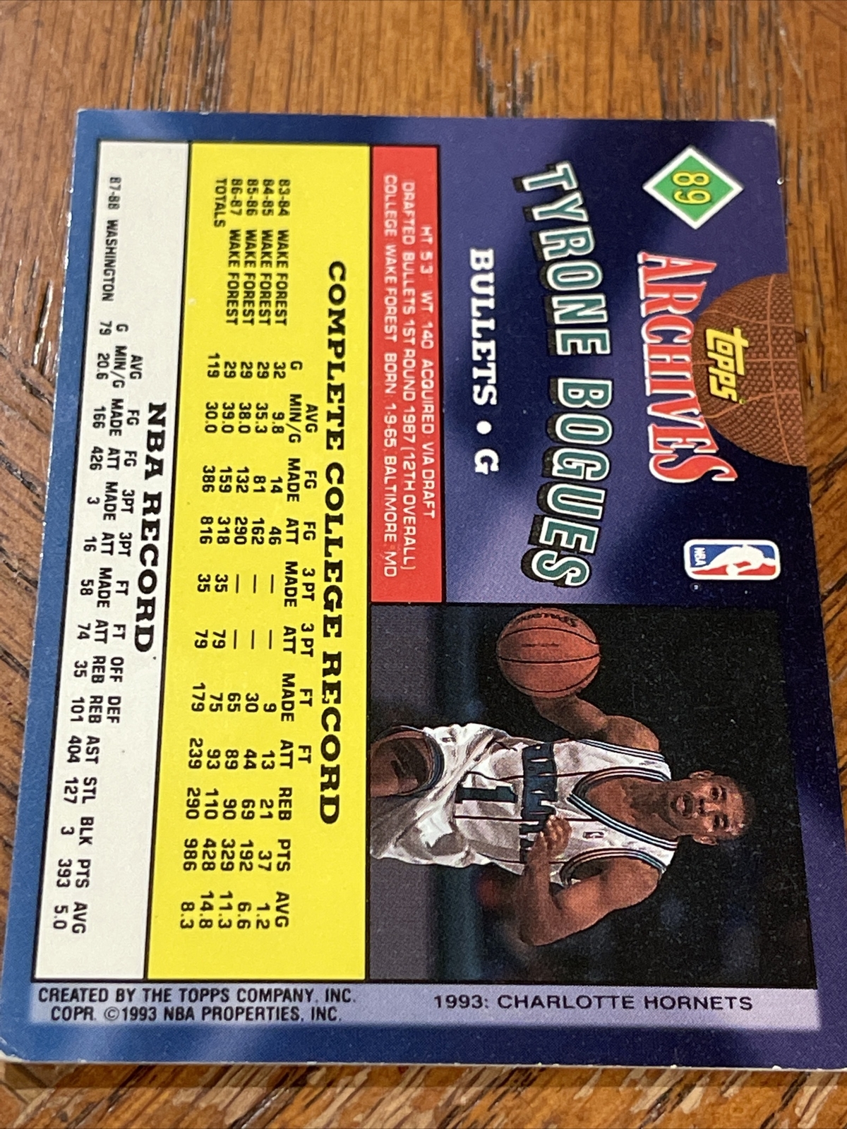 199293 TOPPS Archives Tyrone MUGGSY Bogues Rookie Washington Bullets