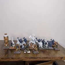 King Ulric of Thrym-Heim - Highlands & Kings Guard Miniatures 28mm