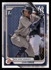 John Cruz 2024 Bowman #BP-77 Prospects New York Yankees
