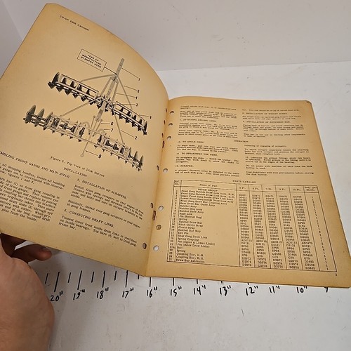Vintage Co-op Black Hawk Disk Harrow Owners Manual - Picture 4 of 4