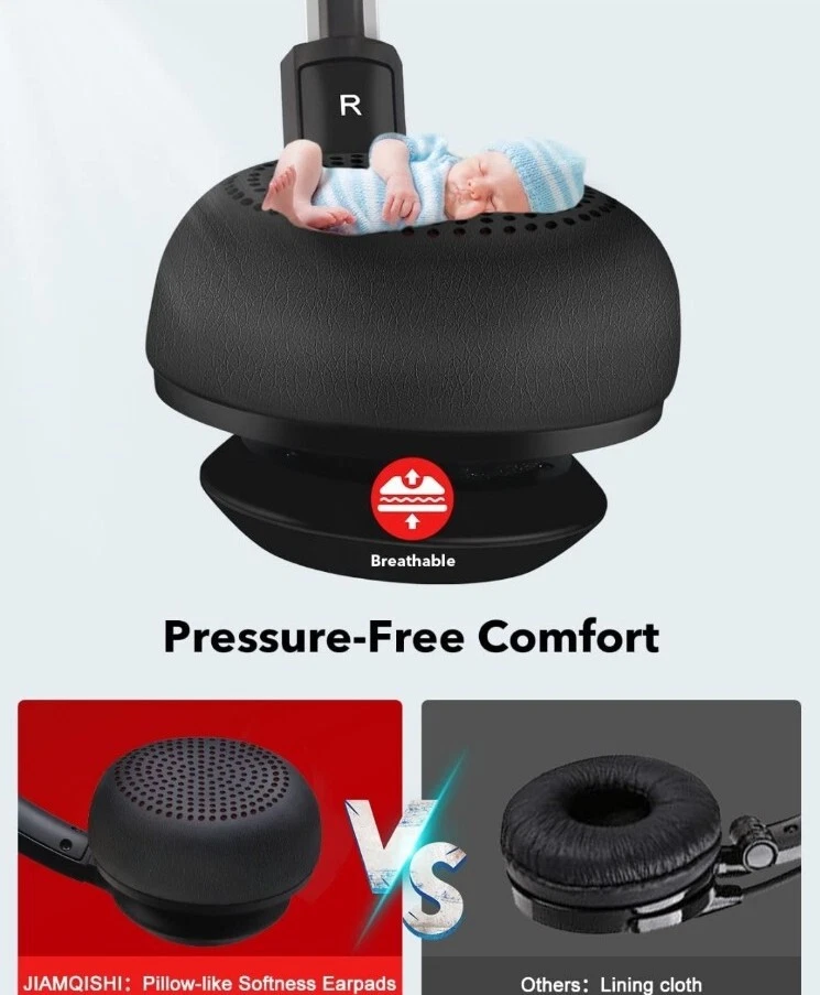 USB Headset with Mic for PC, On-Ear Computer Laptop Headphones with Noise... - Image 3 of 4