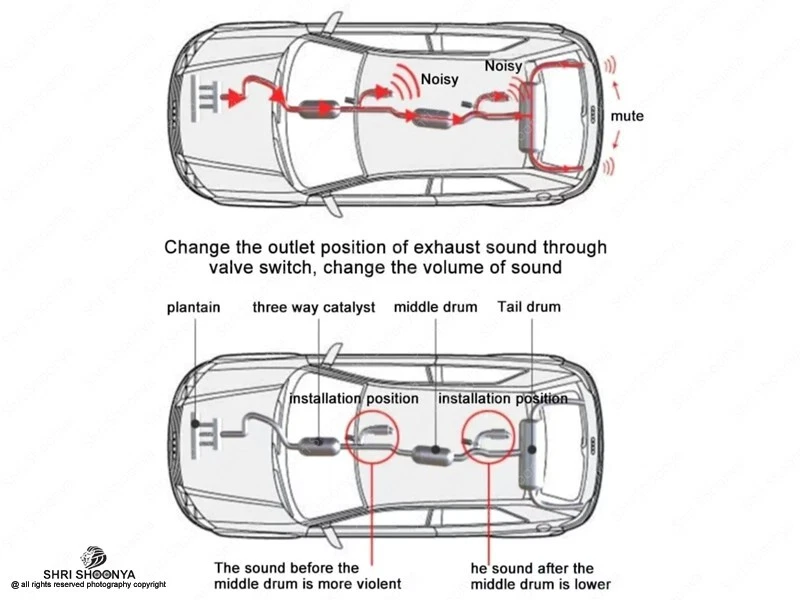 Muffler Exhaust 2.3" Electric Valve Remote Control Sound Silencer Suzuki Samurai - Image 3 of 4