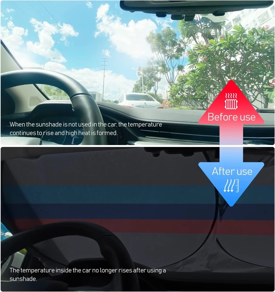 Parabrisas Para BMW Serie 3/4/5/6/7 Parabrisas Coche Protector Tri Color Bloque UV Cubierta Foto 4 de 4