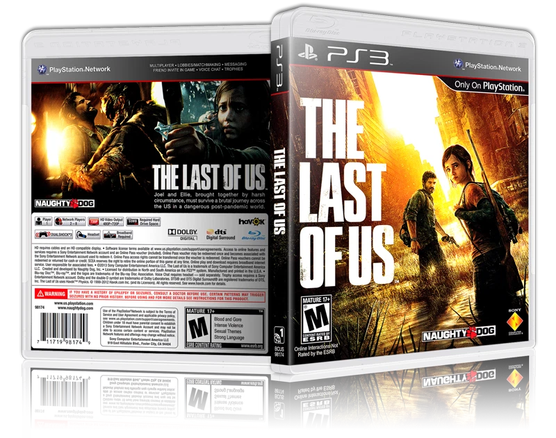 The Last of Us - Replacement PS3 Cover and Case. NO GAME!! | eBay