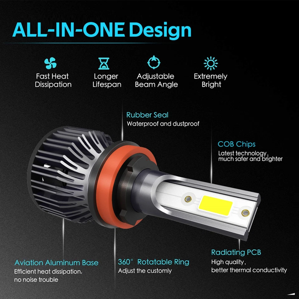 For Mitsubishi Galant 1992-199 LED Headlight Bulbs9005 9006 High Low Beam Bright - Image 2 of 4