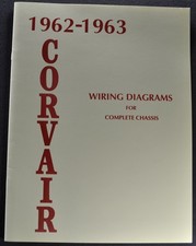 1962-1963 Chevrolet Corvair