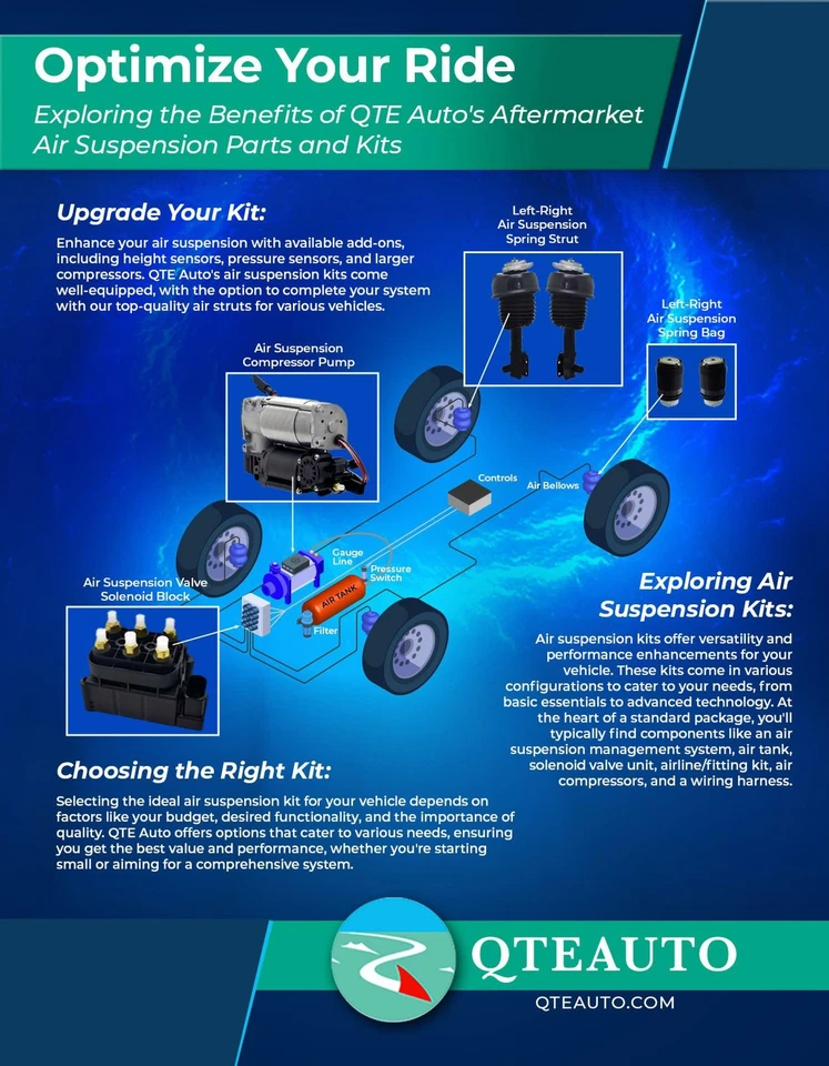 Par de 2 bolsas de resorte de aire traseras L-R para Mercedes-Benz E63 AMG 2010-2016 con Airmatic Foto 4 de 4