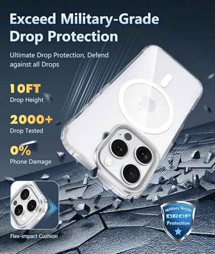 for iPhone 16 Pro-Max Case: Magnetic Military Grade Drop Protection Anti Clear - Picture 5 of 6