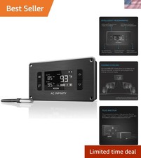 Intelligent Fan Thermostat  Speed Controller for AV Cabinet Cooling Solution