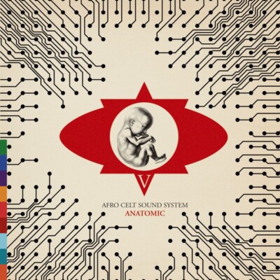 Afro Celt Sound System - Anatomic (2005) CD NEW