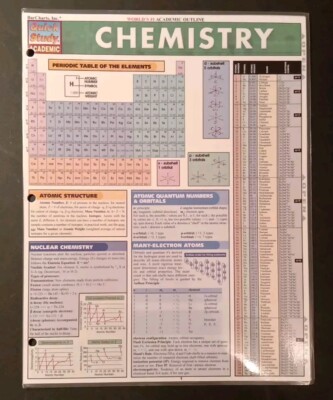Bar Charts Quick Study Academic - Chemistry Study Guide Equations