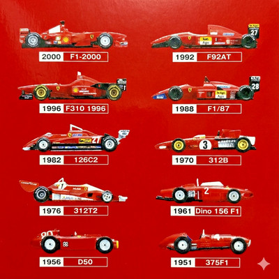 New Kyosho x DyDo Line-Up PART1 Ferrari 1:64 Scale Mini Car Kit Z4