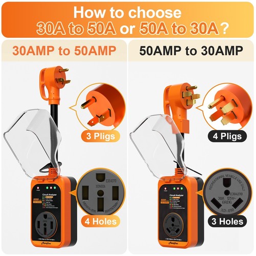 Protector contra sobretensiones para autocaravana de 30 amperios a 50 amperios 8000 julios con cubierta impermeable luz LED - Imagen 2 de 7
