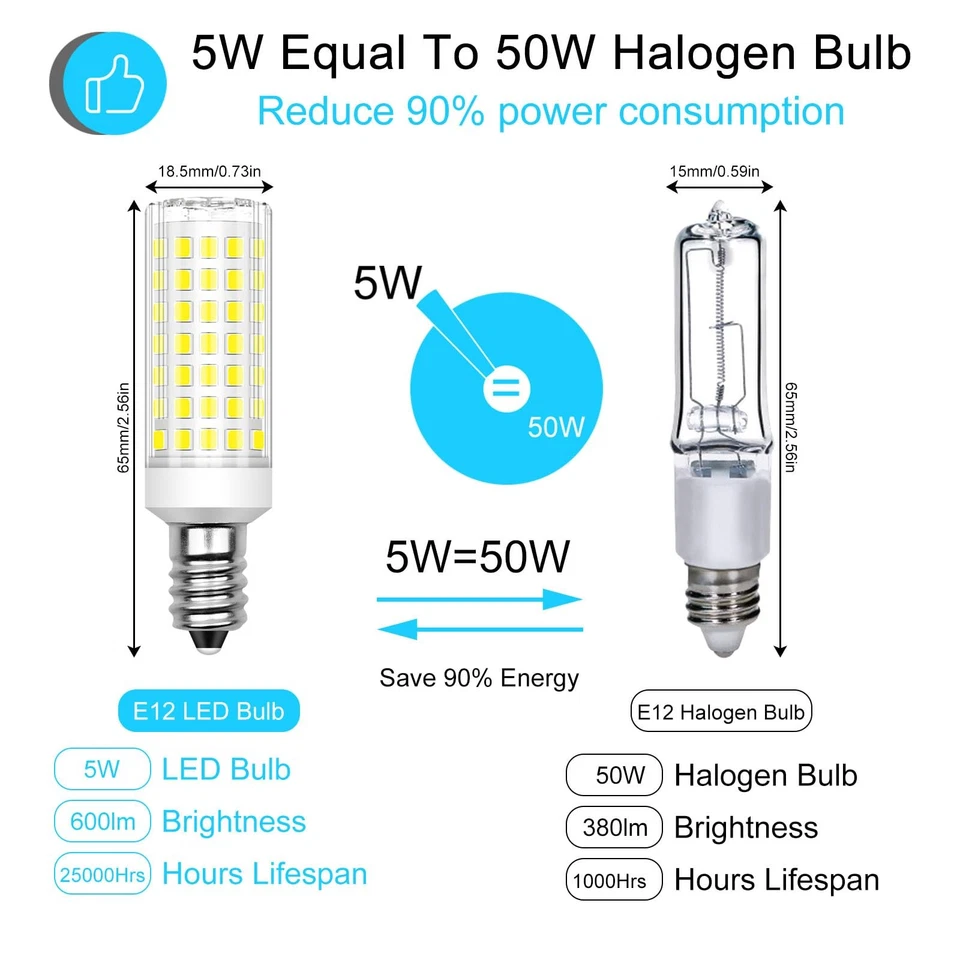 E12 LED Bulb 5W Equivalent to 40W 50W C7 Replacement Bulbs, Candelabra Base B... - Image 3 of 4