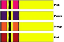 White Water Archery Fluorescent Neon Yellow Traditional Color 20a Arrow Wraps