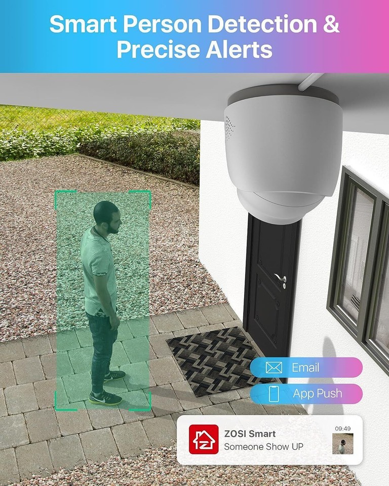 Zmodo Nvr Security Camera System ZOSI 16-Channel 4TB POE NVR